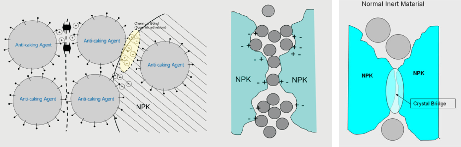 Usage(图1) Usage(图1)